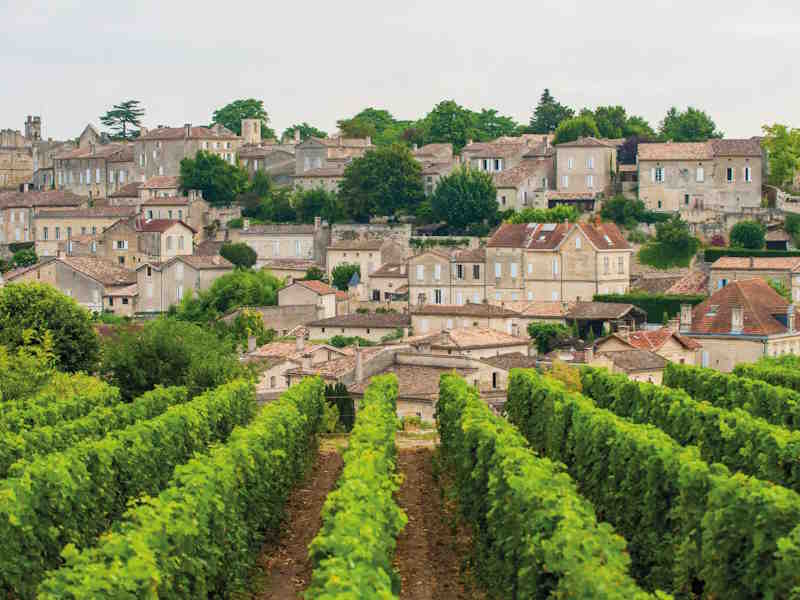 What to Do in Nouvelle-Aquitaine Region, France – Travel Guide