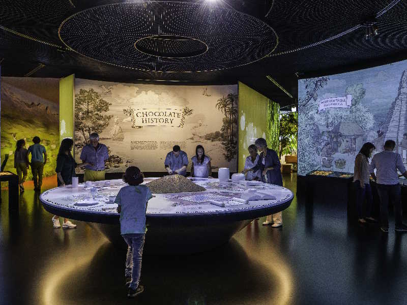 Key Tips and Practical Information for Visiting the Lindt Home of Chocolate